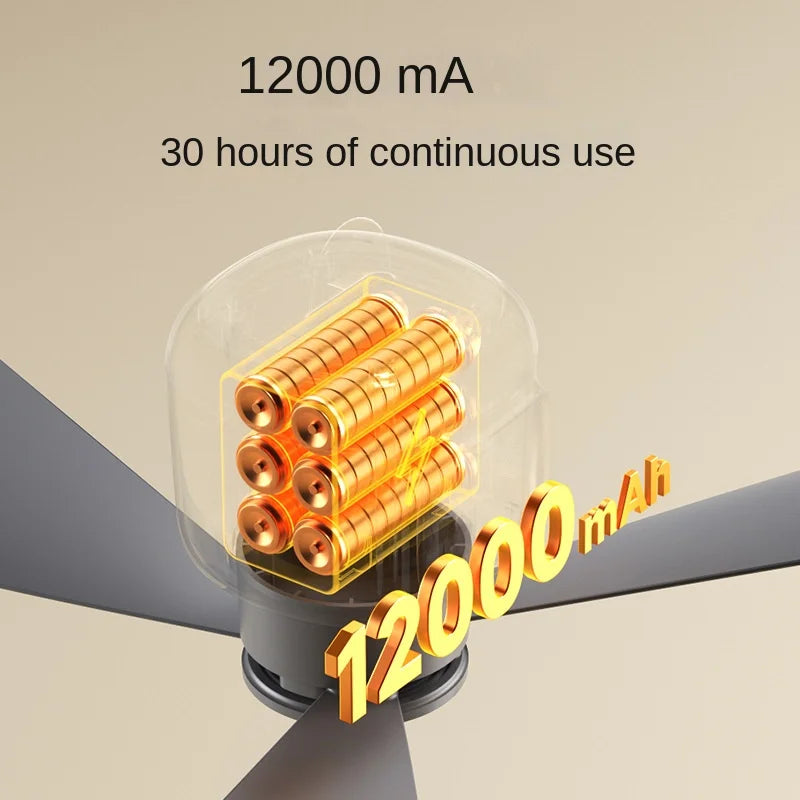 Nuevo ventilador de techo de viento grande recargable por USB, lámpara de noche con aspas extraíbles, iluminación de 8000mAh \ 12000mAh de capacidad, ventilador para exteriores para el hogar
