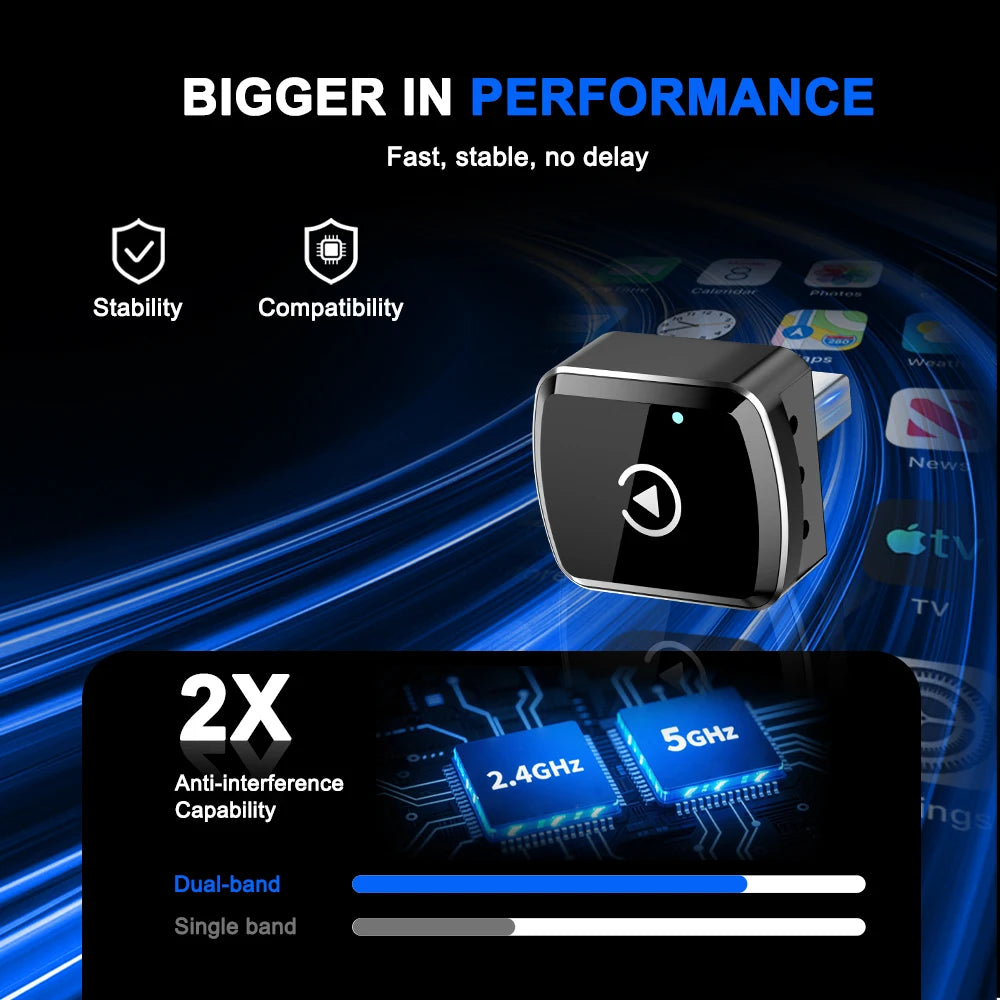 Adaptador Inalámbrico CarPlay y Android Auto 5G WiFi USB para Auto