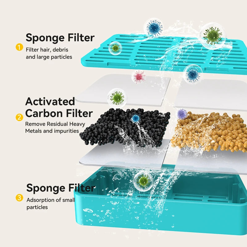 ROJECO-fuente de agua automático inalámbrico para gatos, dispensador de agua para mascotas de 2600mAh, Sensor infrarrojo para perros y gatos, bebedero inteligente para mascotas