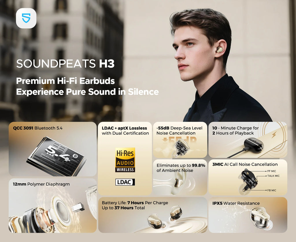 Auriculares SoundPEATS H3 ANC 55dB LDAC Hi-Res HiFi TWS