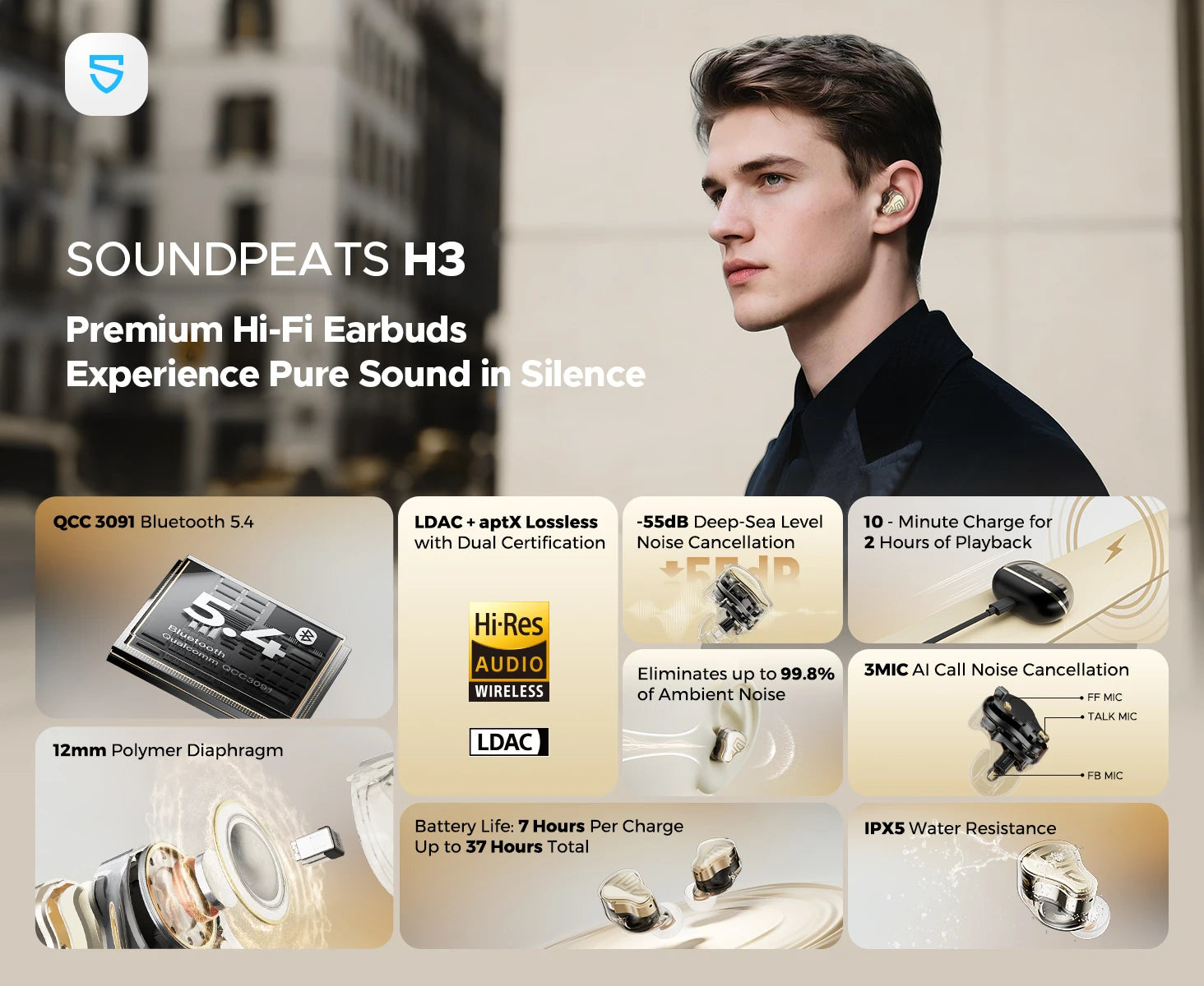Auriculares SoundPEATS H3 ANC 55dB LDAC Hi-Res HiFi TWS