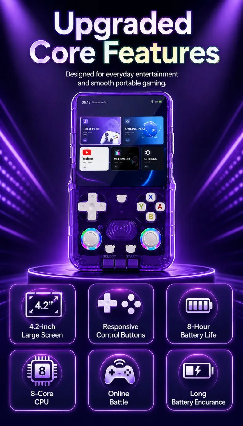 Consola de Juegos Retro X36 Ultra, Pantalla IPS HD de 4.2 Pulgadas, Sistema Dual Android 10, WiFi, Multijugador, Más de 20000 Juegos, Regalos