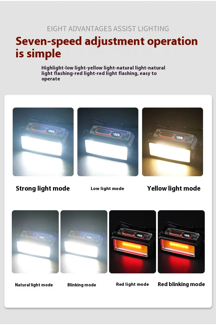 Linterna Frontal LED COB Recargable USB-C con Sensor para Camping