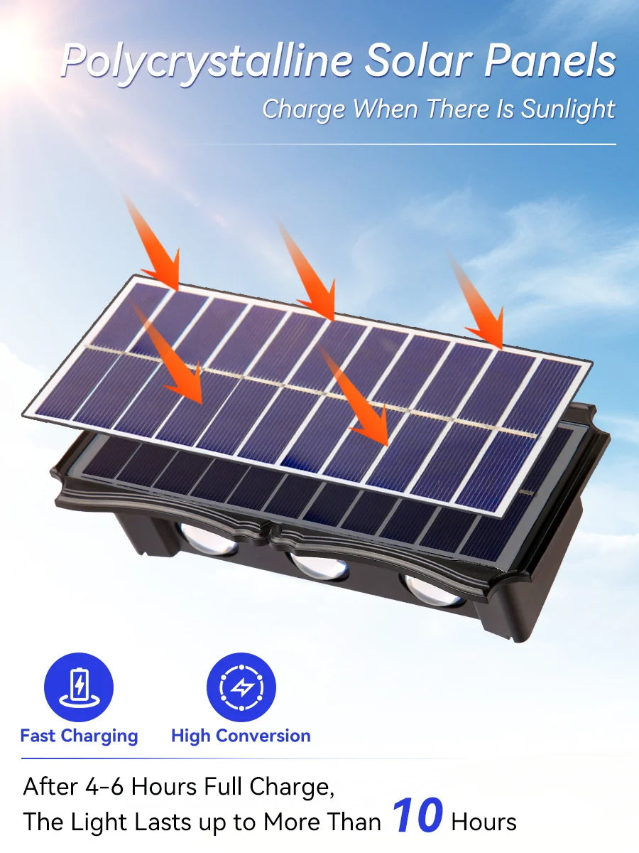Lámpara Solar LED de Pared para Jardín - Impermeable con RGB
