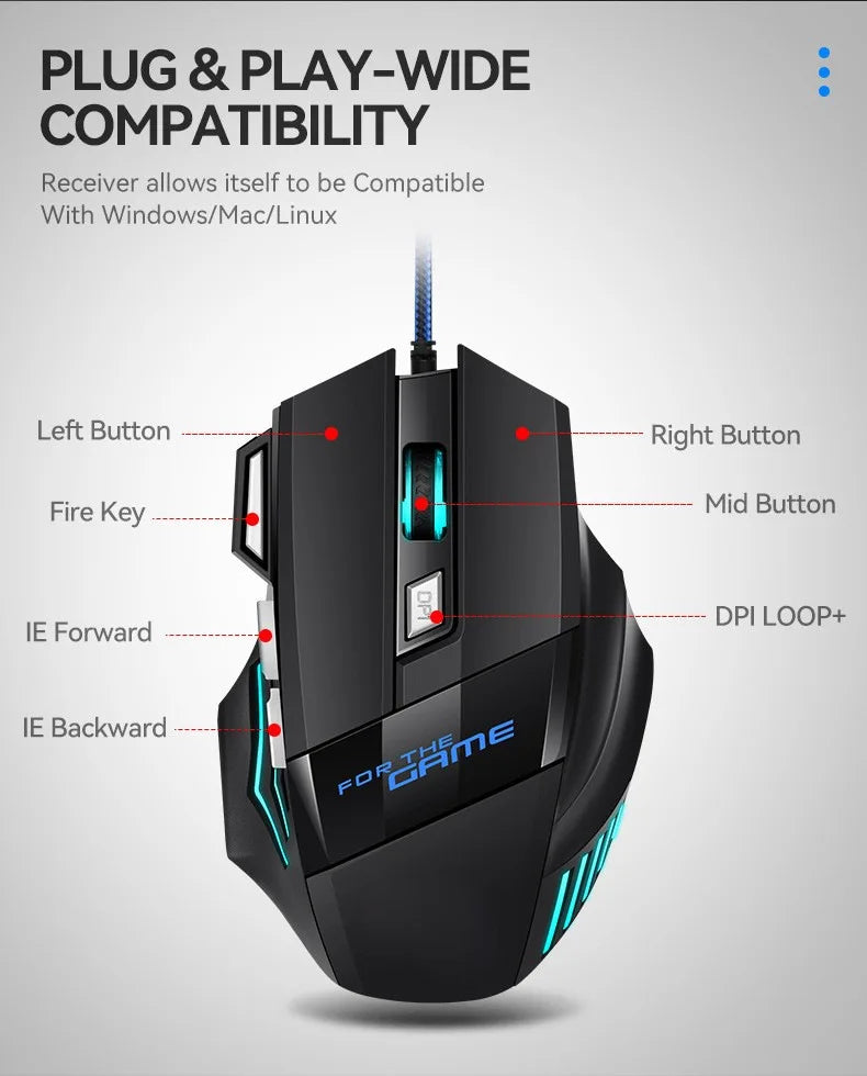 1 unidad, nuevo ratón USB para juegos Hyperspeed, ratón ergonómico retroiluminado RGB para juegos, ratón con cable 7D Esports para ordenador portátil y Gamer