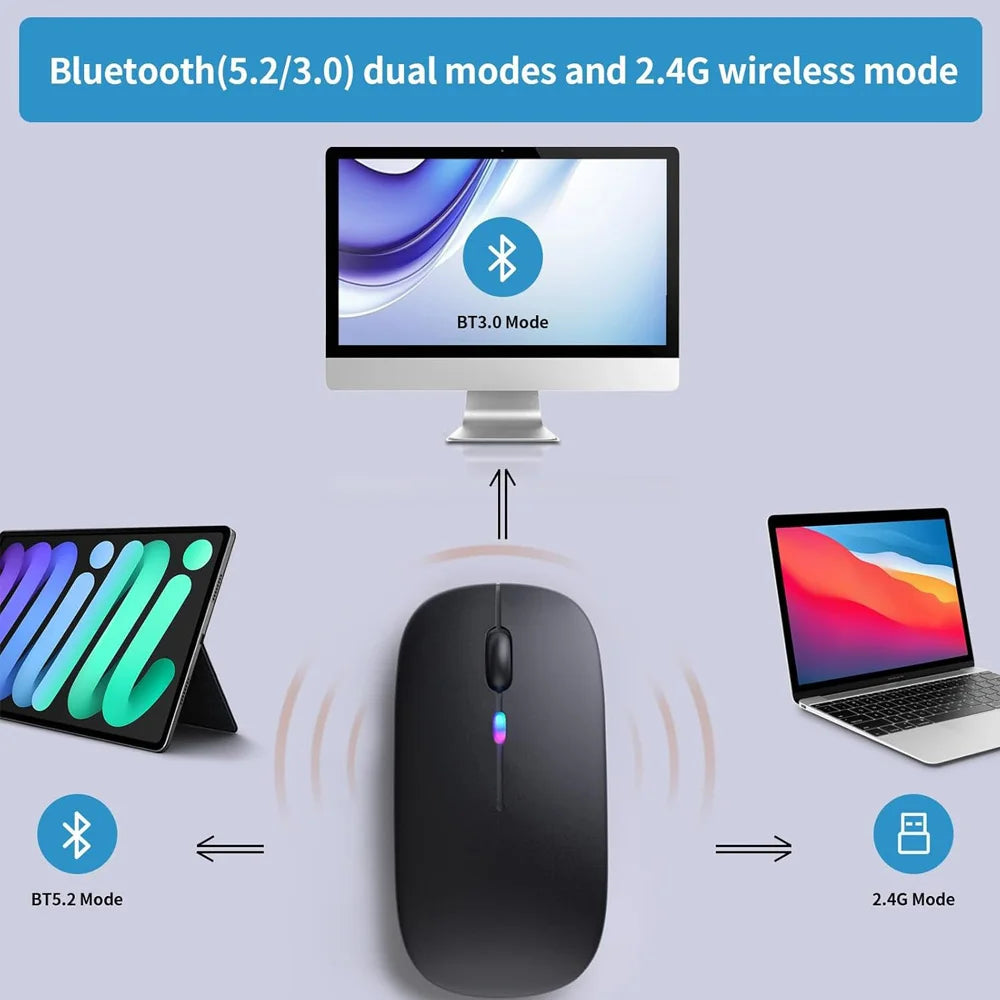 Ratón inalámbrico Bluetooth 2,4 GHz modos duales RGB recargable silencioso ratón inalámbrico delgado Compatible con PC iPad portátil PC ordenador