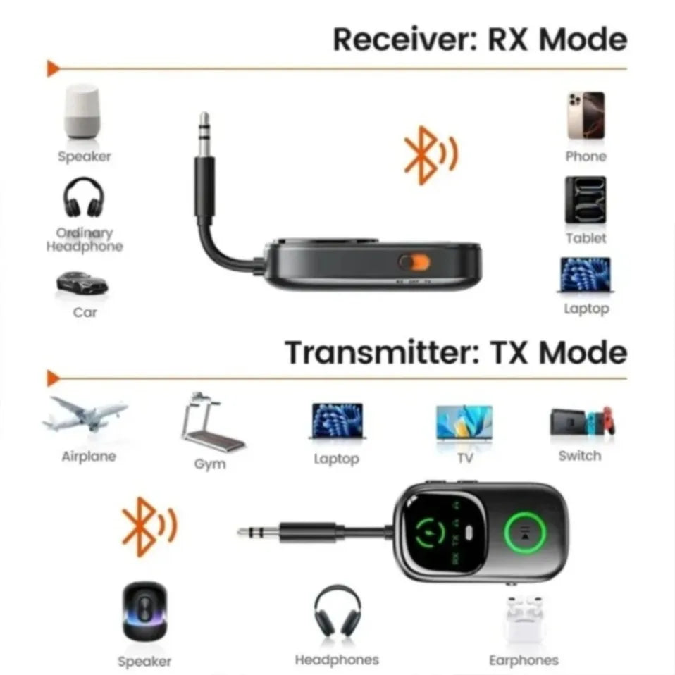 Nuevo receptor/transmisor de audio Bluetooth 5,4, adaptador Bluetooth para televisores, auriculares, coches y otros dispositivos con un conector de 3,5 MM