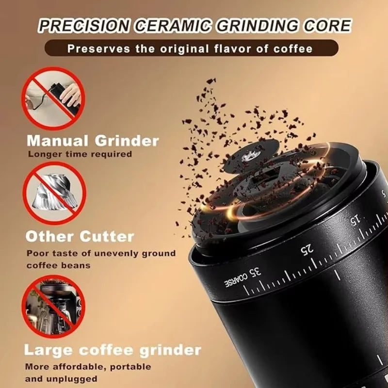 Molinillo de Café Portátil Ajustable Extraíble