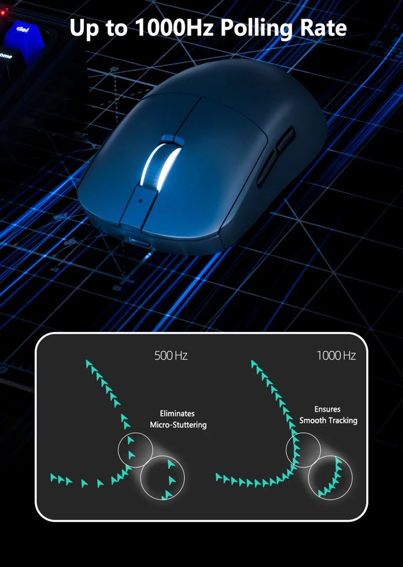 Mouse Gamer Lenovo Tri-Mode, 6000 DPI, RGB, Bluetooth y USB-C