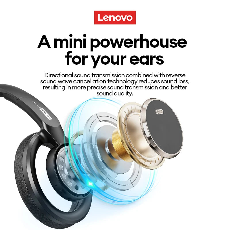 Choice Lenovo Auriculares para juegos inalámbricos Bluetooth 6.0, auriculares plegables deportivos sobre la oreja con micrófono HD, regalos LS116