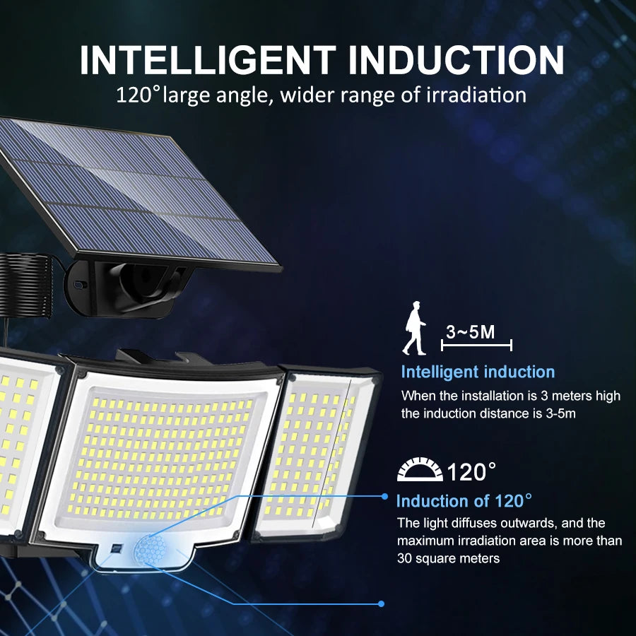 Lámpara Solar LED Exterior con Sensor de Movimiento IP65 3 Modos