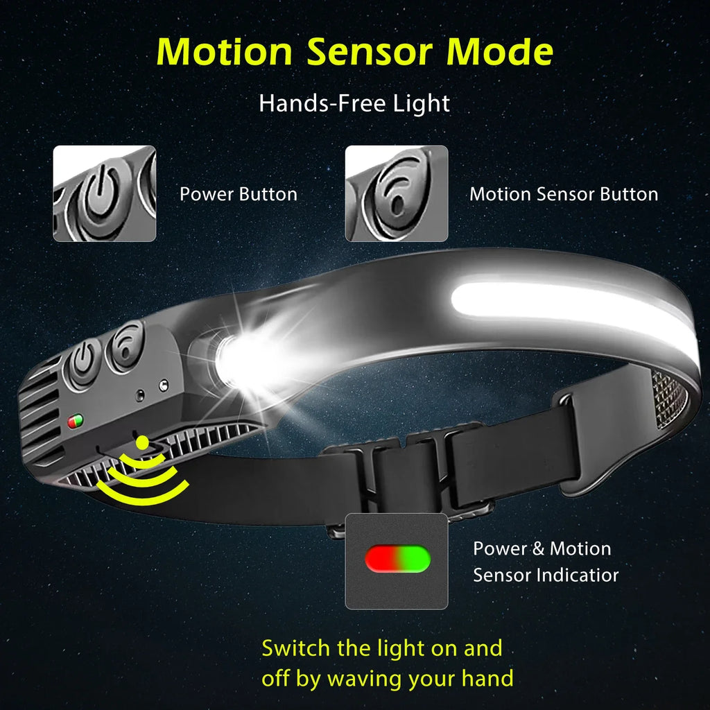 Linterna Frontal LED Recargable USB con Sensor para Camping y Pesca