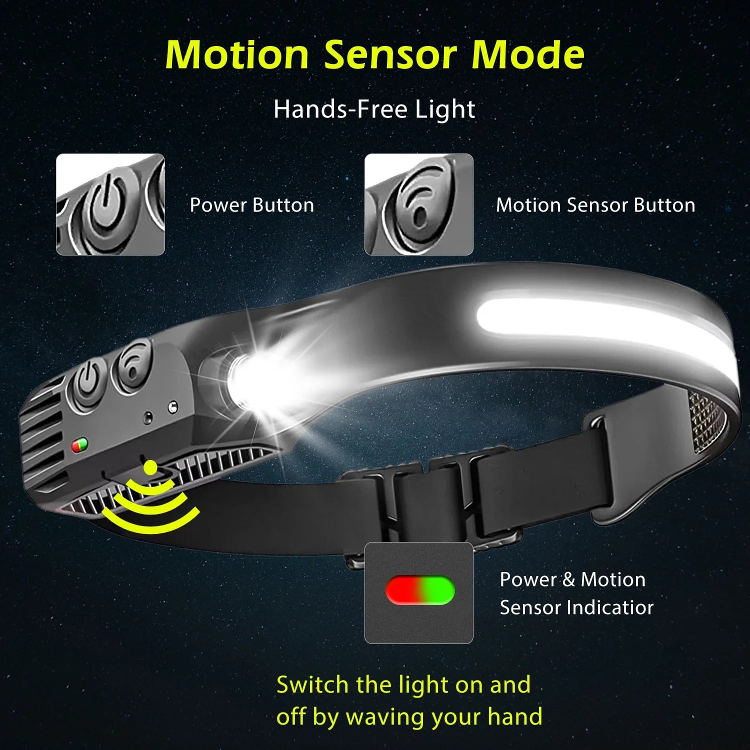 Linterna Frontal LED Recargable USB con Sensor para Camping y Pesca