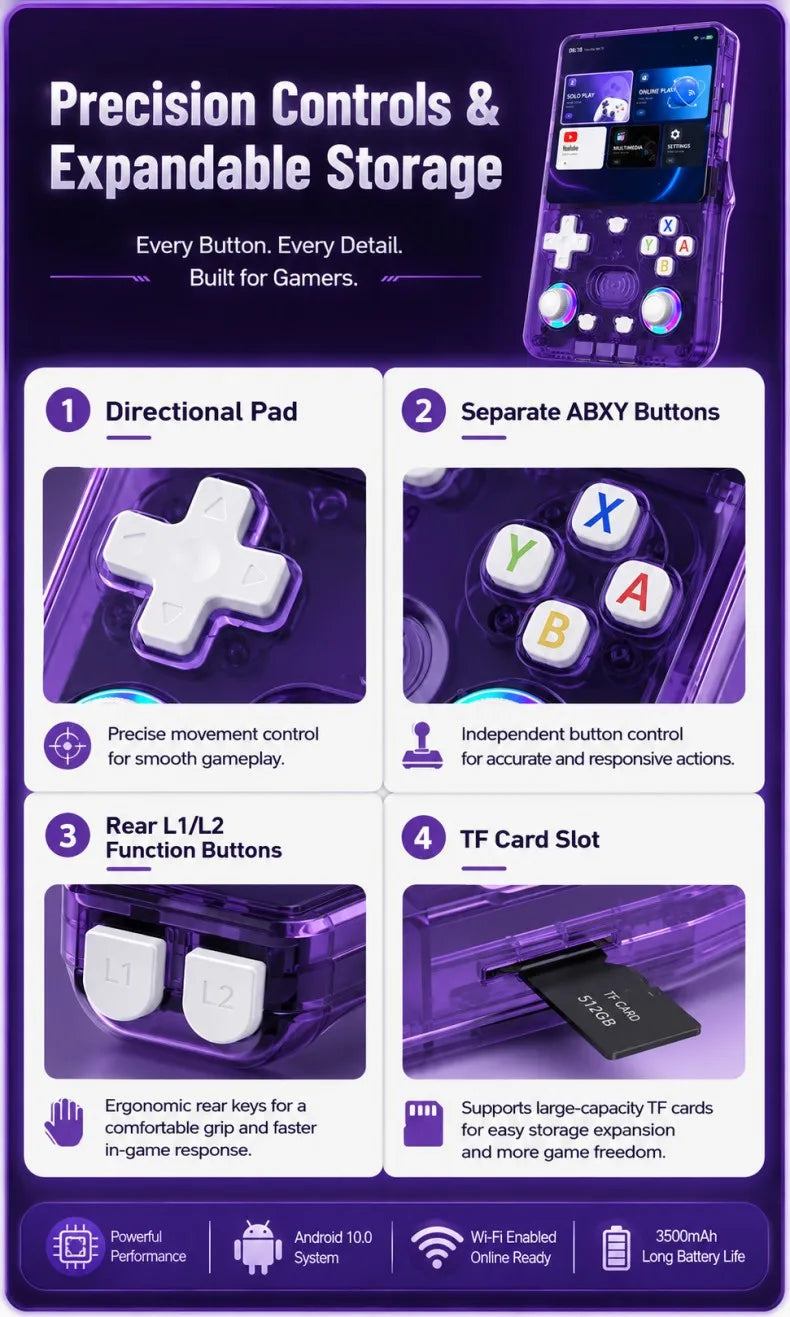 Consola de Juegos Retro X36 Ultra, Pantalla IPS HD de 4.2 Pulgadas, Sistema Dual Android 10, WiFi, Multijugador, Más de 20000 Juegos, Regalos