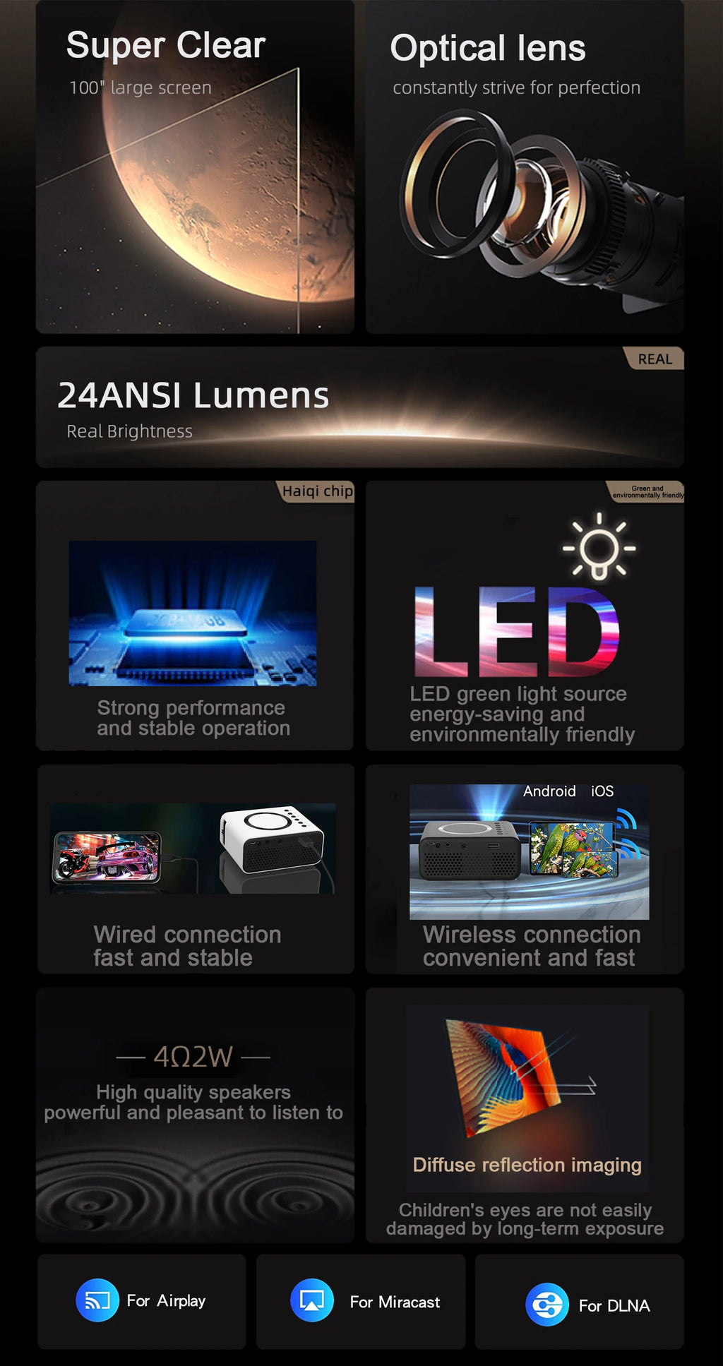 Mini proyector YT300 LED portátil, 1400 lúmenes, para oficina y hogar