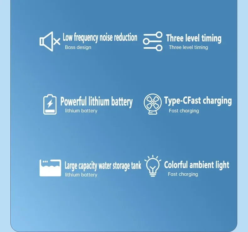 Ventilador 3 en 1 con Humidificador, Luz LED y Enfriamiento de Aire
