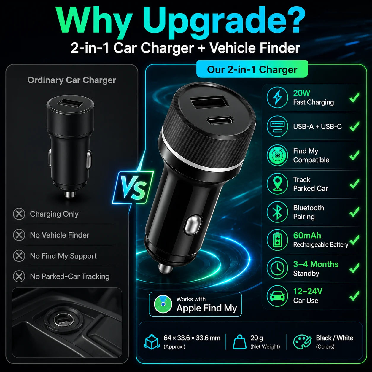 Localizador GPS Mini para Coche, Cargador USB Tipo-C, Apple Find My