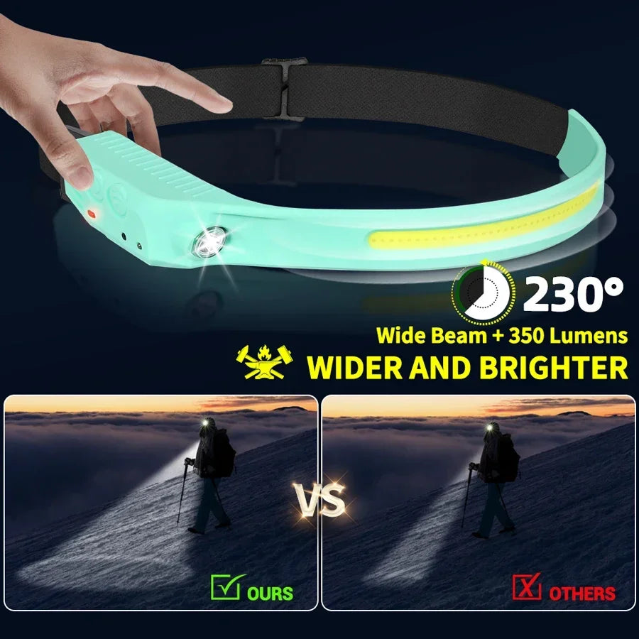 Linterna Frontal LED COB Recargable con Sensor de Movimiento, 5 Modos