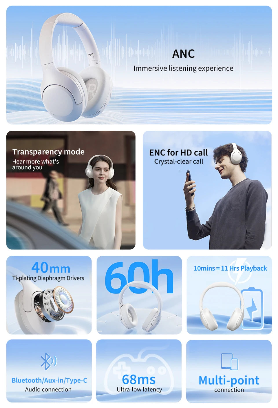 QCY H3 Lite Auriculares ANC Bluetooth 5.3 60H