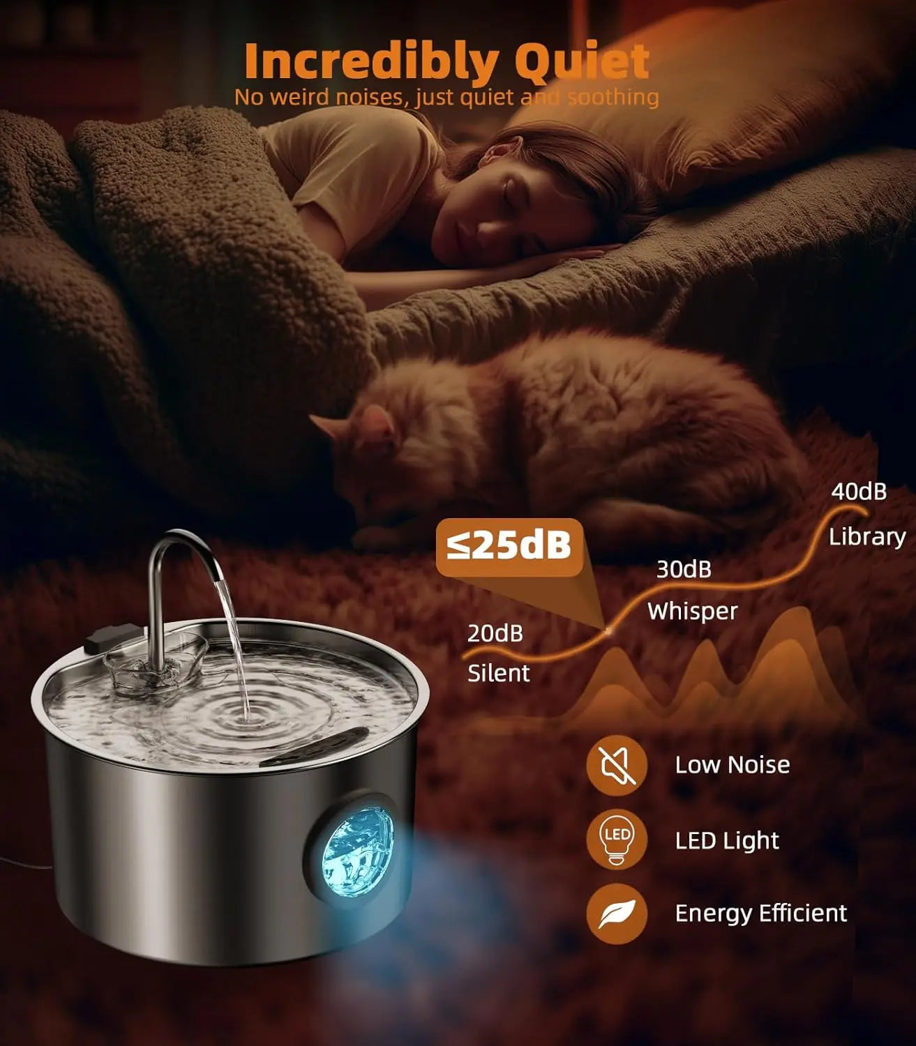 Fuente de Agua para Mascotas Acero Inoxidable 2.2L