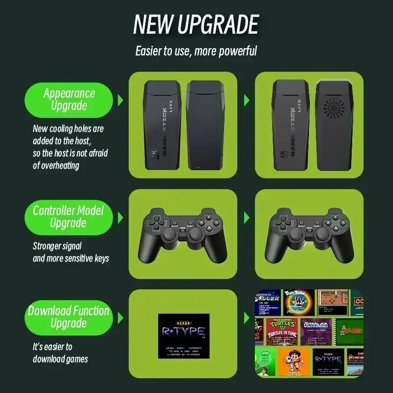 Nueva consola de videojuegos M8 elegante para adultos y niños, 520 juegos, USB inalámbrico dual P, HDMI de alta definición 2.4G
