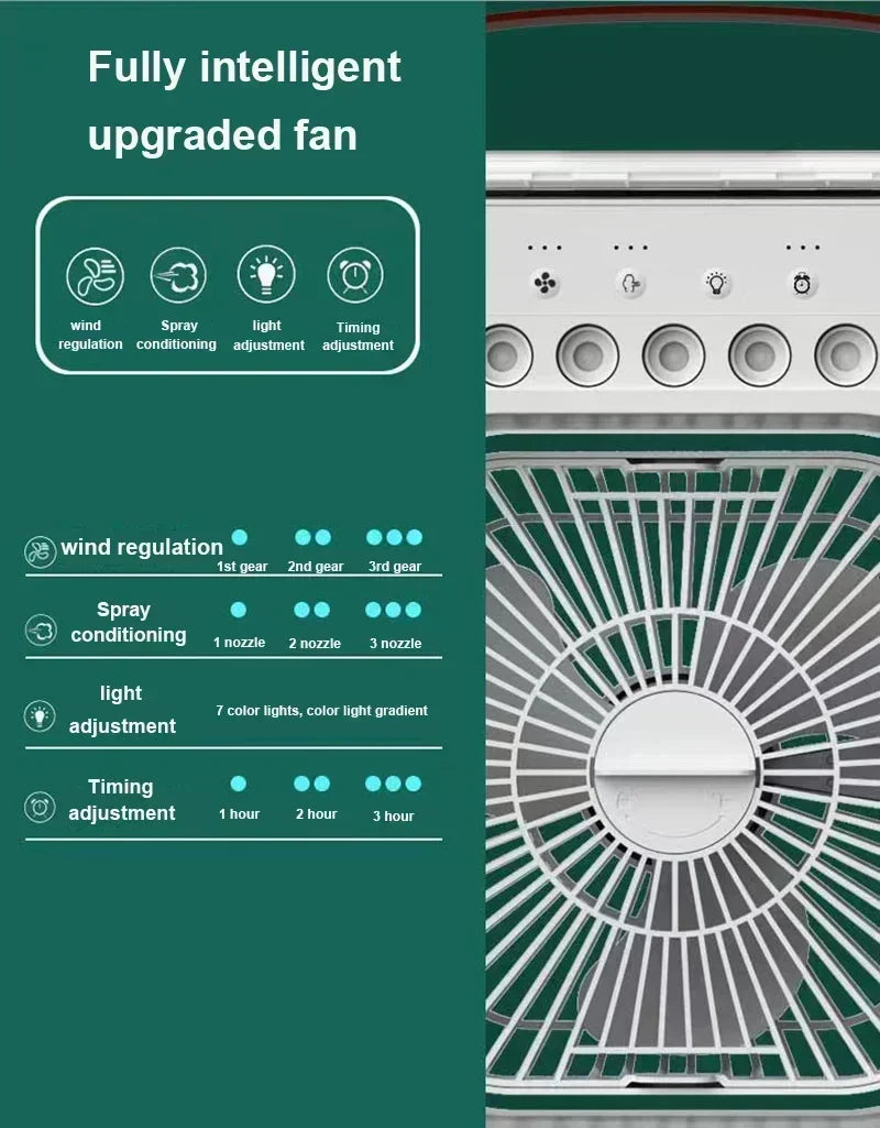 Ventilador Humidificador Portátil con 3 Velocidades