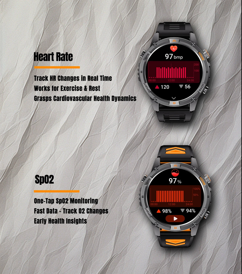 2026 nuevo reloj inteligente militar GPS para hombres construcción GPS linterna LED 10ATM impermeable ritmo cardíaco deporte BT llamada HD AMOLED Smartwatch