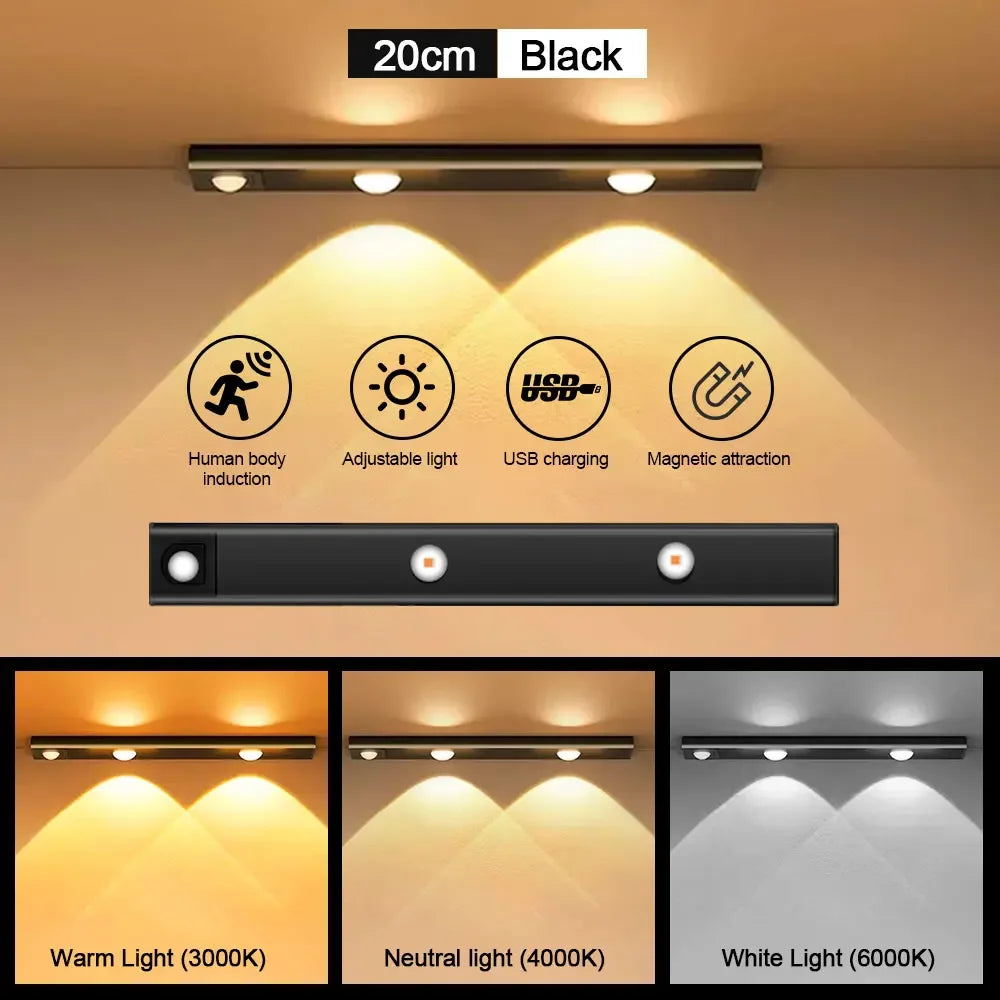 PZSUNLY Luz LED con Sensor para Armario de Cocina