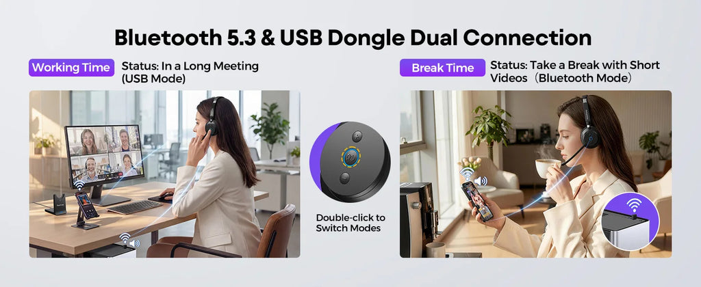 Rownfusny Auriculares Bluetooth Dongle USB Call Center