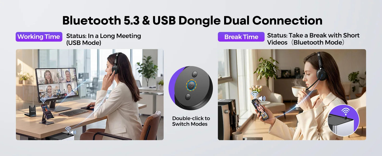 Rownfusny Auriculares Bluetooth Dongle USB Call Center