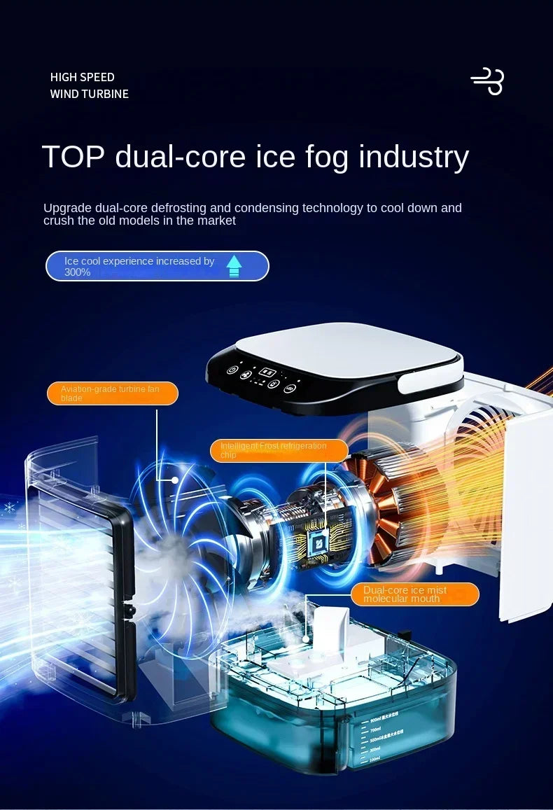 Ventilador de Escritorio con Atomización Ultrasónica Dual