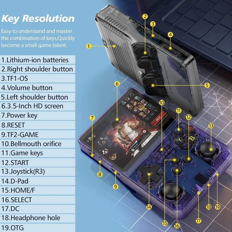 Consola de Juegos Retro Arkos R36S, Pantalla 3.5 Pulgadas, 64GB o 128GB