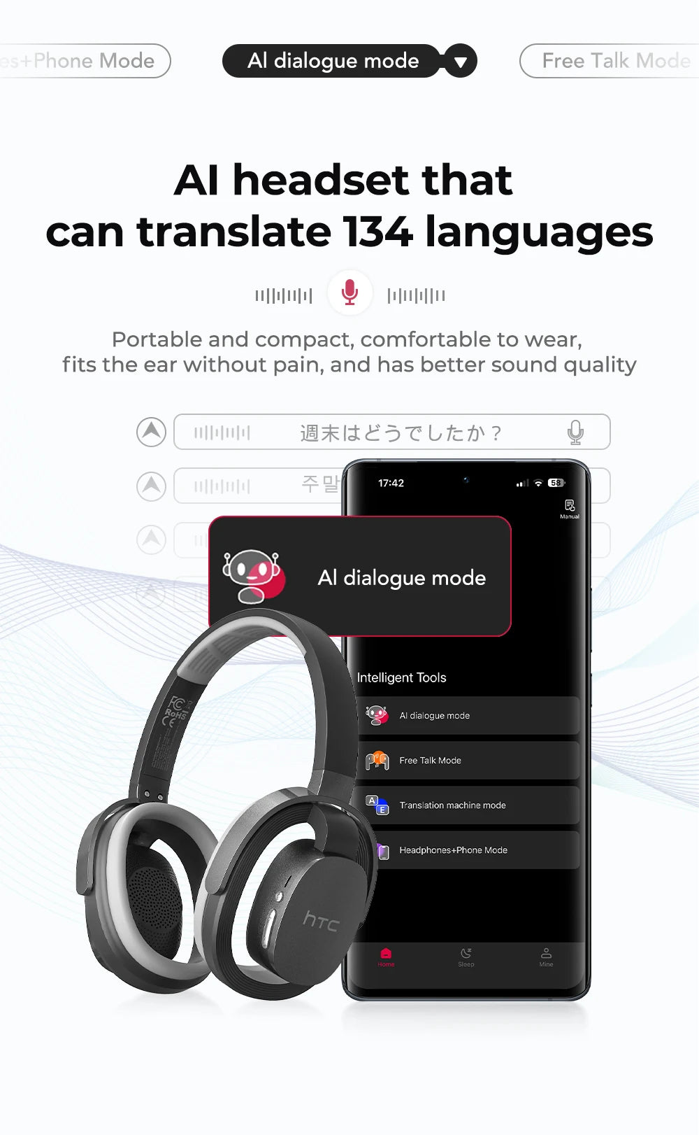 HTC HP07 Auriculares supraaurales Auriculares de traducción de 134 idiomas Auriculares de traducción facial a cara Batería de larga duración