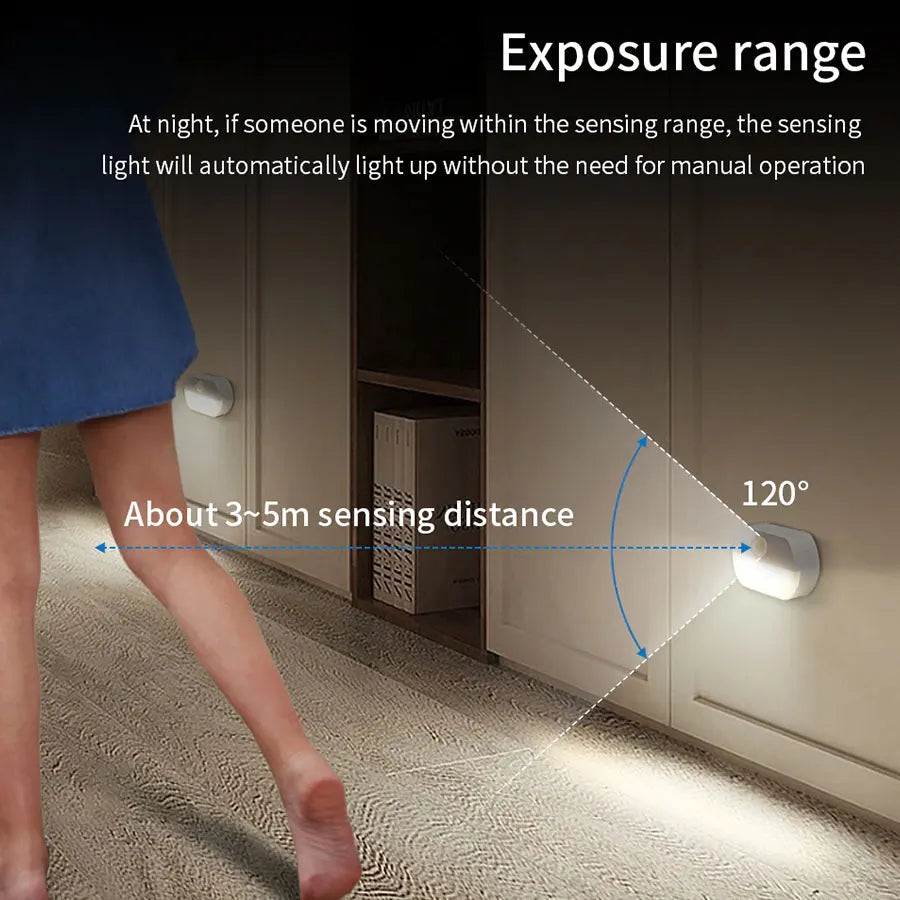 Luz de Armario con Sensor de Movimiento Automática