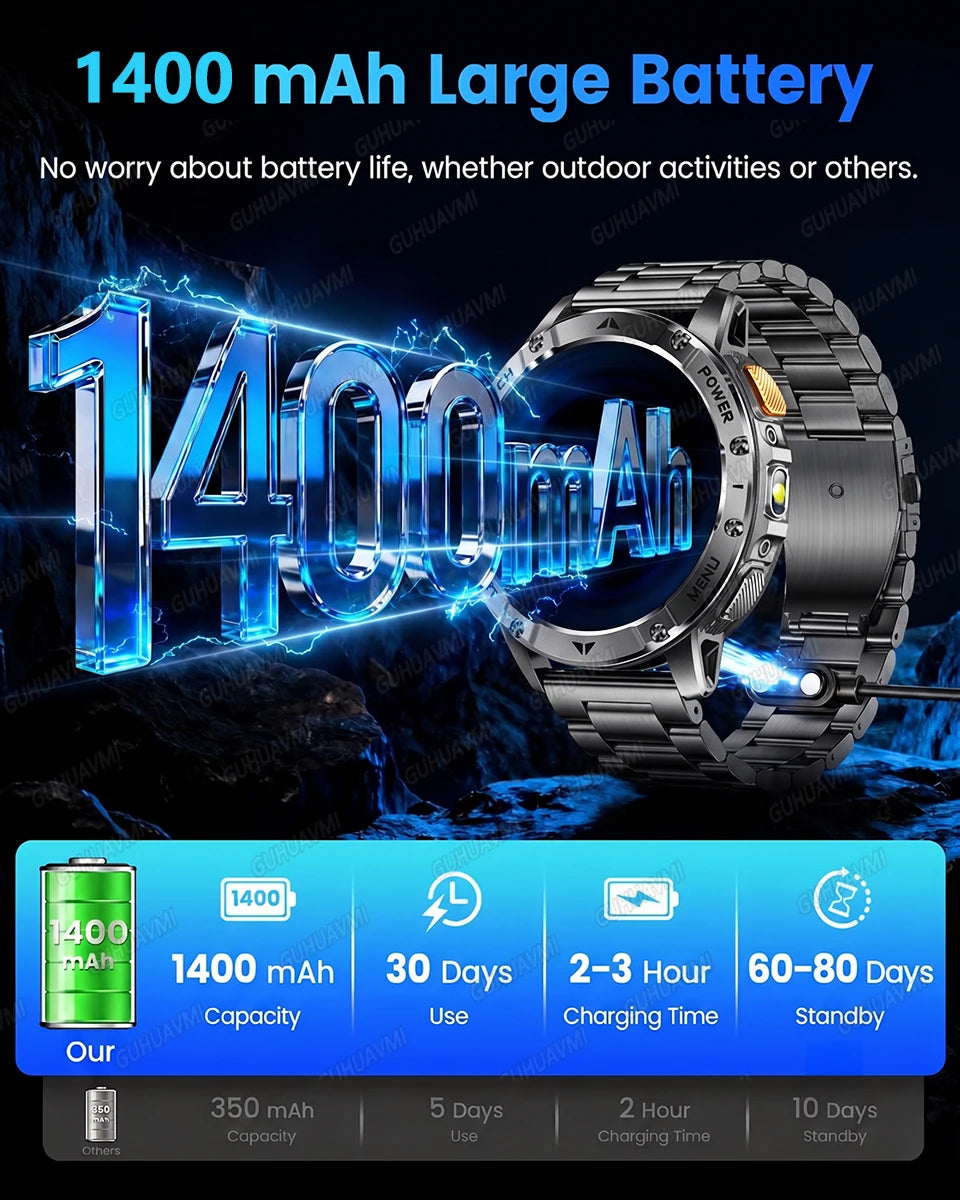 Reloj Inteligente 1400mAh AMOLED Linterna