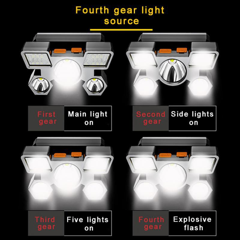 Linterna Frontal LED Recargable para Pesca