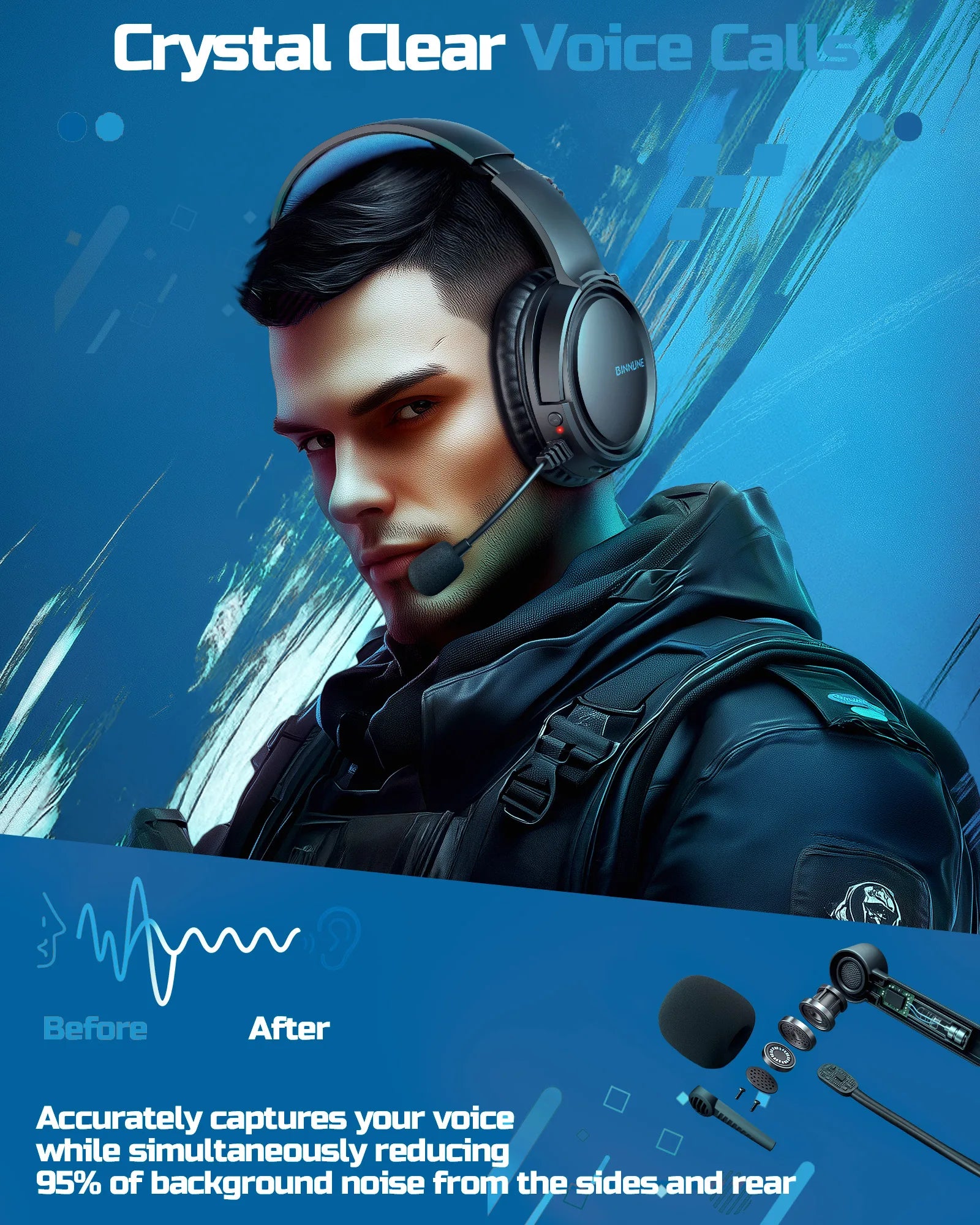 BINNUNE BW02 Auriculares Gaming Bluetooth 5.2