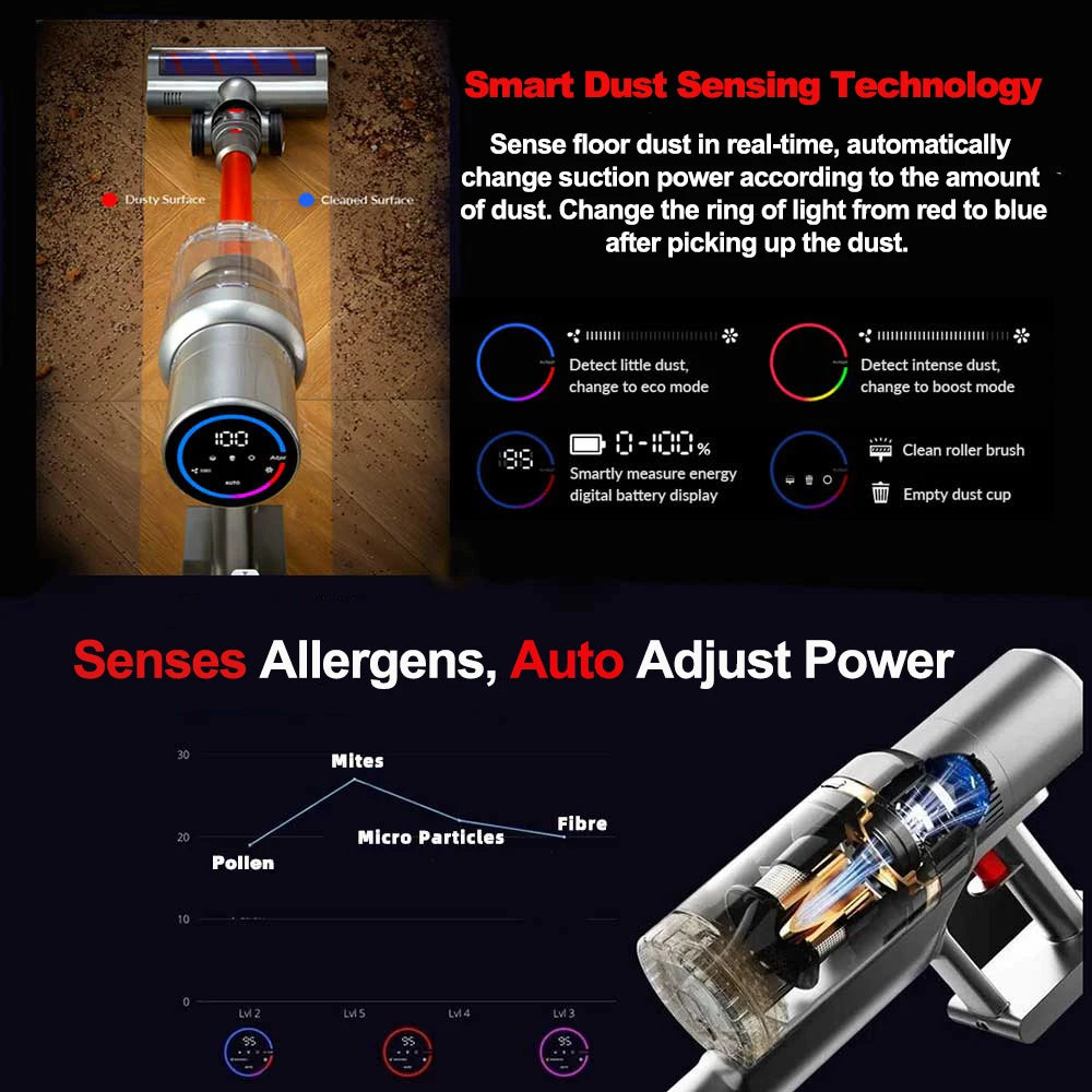 Aspiradora de Mano Inalámbrica ABIR VC205, 27000PA, Sensor de Polvo, Control de Velocidad