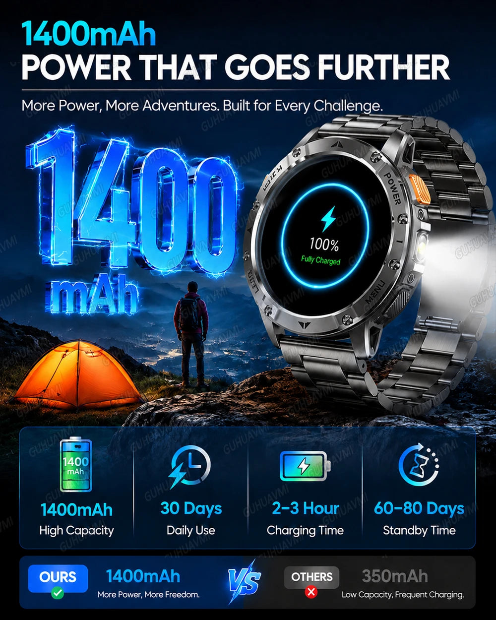 Reloj Inteligente Militar 1400mAh 10ATM Linterna