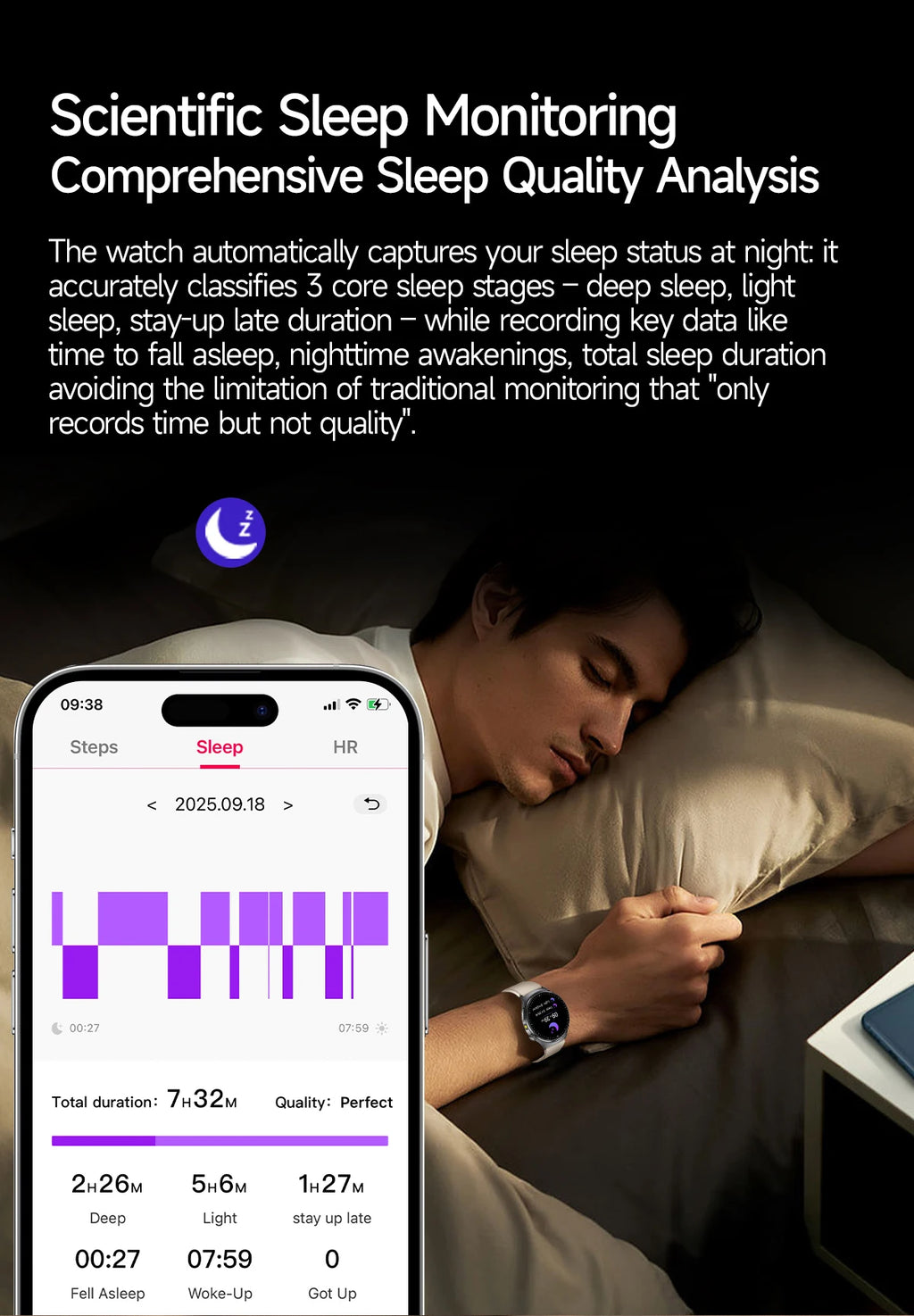 Reloj Inteligente con ECG, Grasa Corporal y Presión Arterial AMOLED