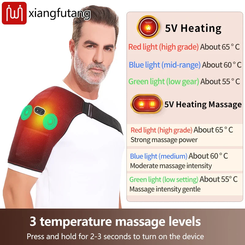 Almohadilla Calefactora y Masajeadora para Hombro y Brazo