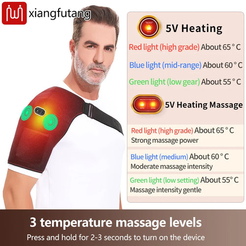 Almohadilla Calefactora y Masajeadora para Hombro y Brazo