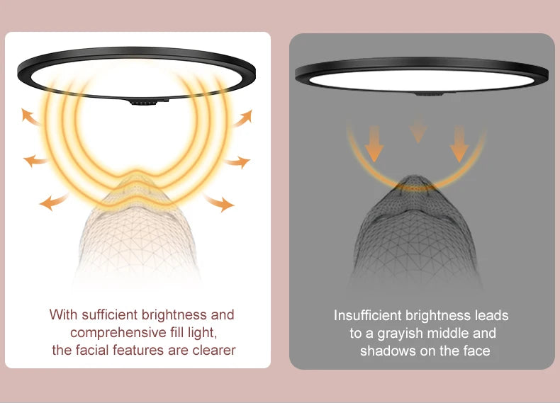 LUXCEO R8 luz LED para vídeo anillo redondo para Selfie luz regulable fotografía Panel de iluminación lámpara para sesión de conferencias en vivo con soporte