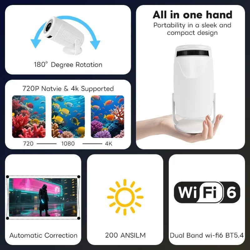 Nuevo Proyector Portátil HY900 con Decodificación 4K, Wi-Fi 6 Dual, Chip Allwinner, 290ANSI, BT5.0, Perfecto para Cine en Casa y Uso en Exteriores