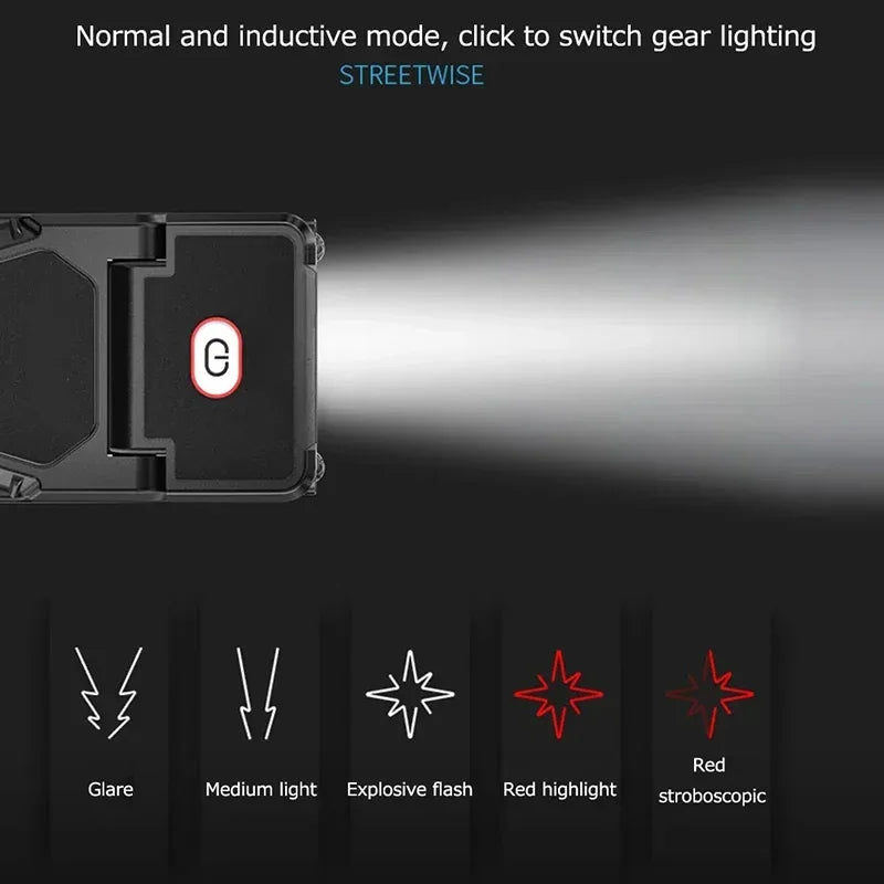 Faro LED Recargable USB con Sensor de Movimiento para Camping