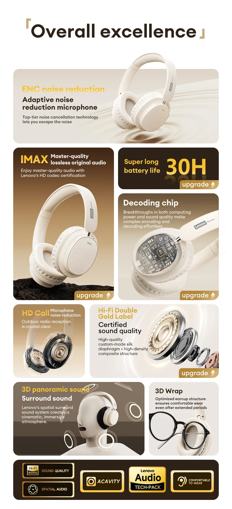 Auriculares Retro TH30 Pro Lenovo para Juegos, Inalámbricos, Bluetooth 6.0, Sobre la Oreja, Plegables, Deportivos, de Cuero, Regalos LS105
