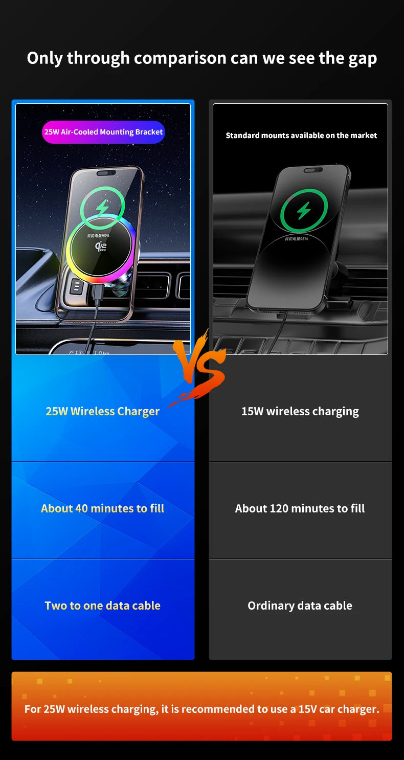 Cargador Inalámbrico Magnético Qi2.2 de 25W para Coche con Refrigeración por Aire, Estación de Carga Rápida, Soporte para Teléfono con Ventilación para iPhone 17-12 Pro Max
