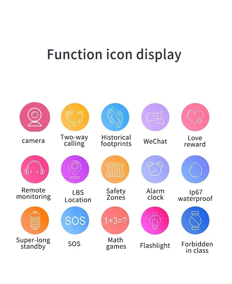 Reloj Inteligente Lenovo Niños 5G GPS Cámara