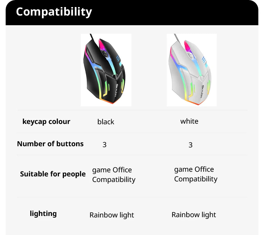 Ratón F1 con cable para juegos y oficina, periférico de 3 teclas con iluminación colorida para Microsoft Windows y Apple IOS
