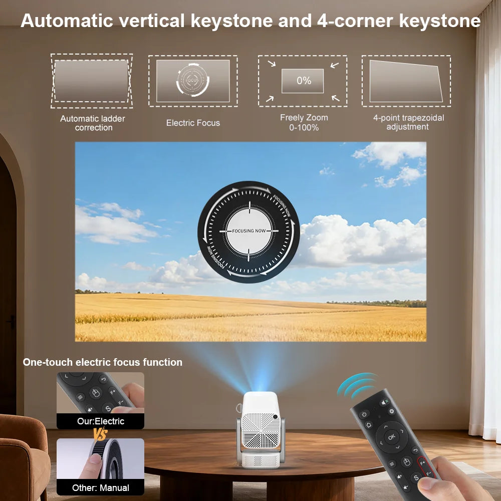 ThundeaL Nuevo Proyector 4K Full HD TD80 Pro Android WiFi 3D Home Theater TD80Pro Proyector Portátil Mini con Video 3D PK TD80W